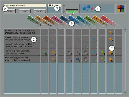 Figur 3: Gr&auml;nssnittet Easify under en s&ouml;kning